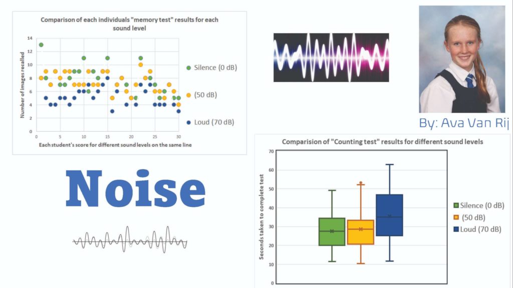 NIWA Prize Winners SKG 2021 (1)_Page_01