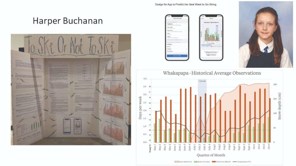 NIWA Prize Winners SKG 2021 (1)_Page_02