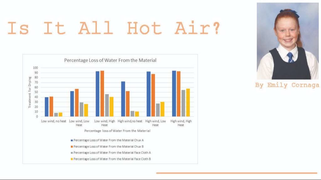 NIWA Prize Winners SKG 2021 (1)_Page_03