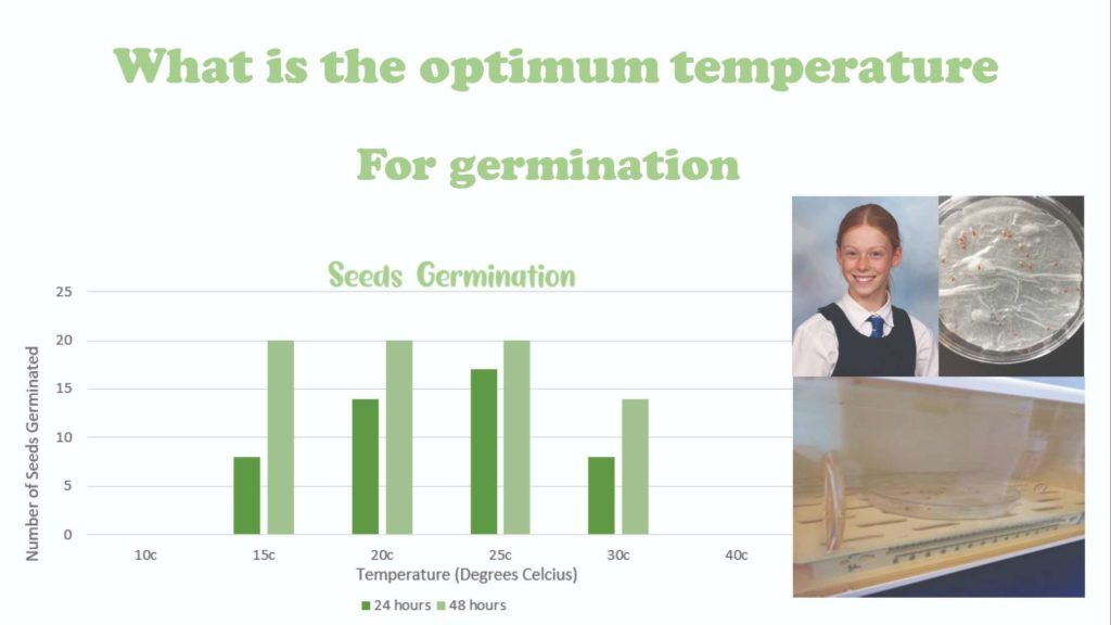 NIWA Prize Winners SKG 2021 (1)_Page_07